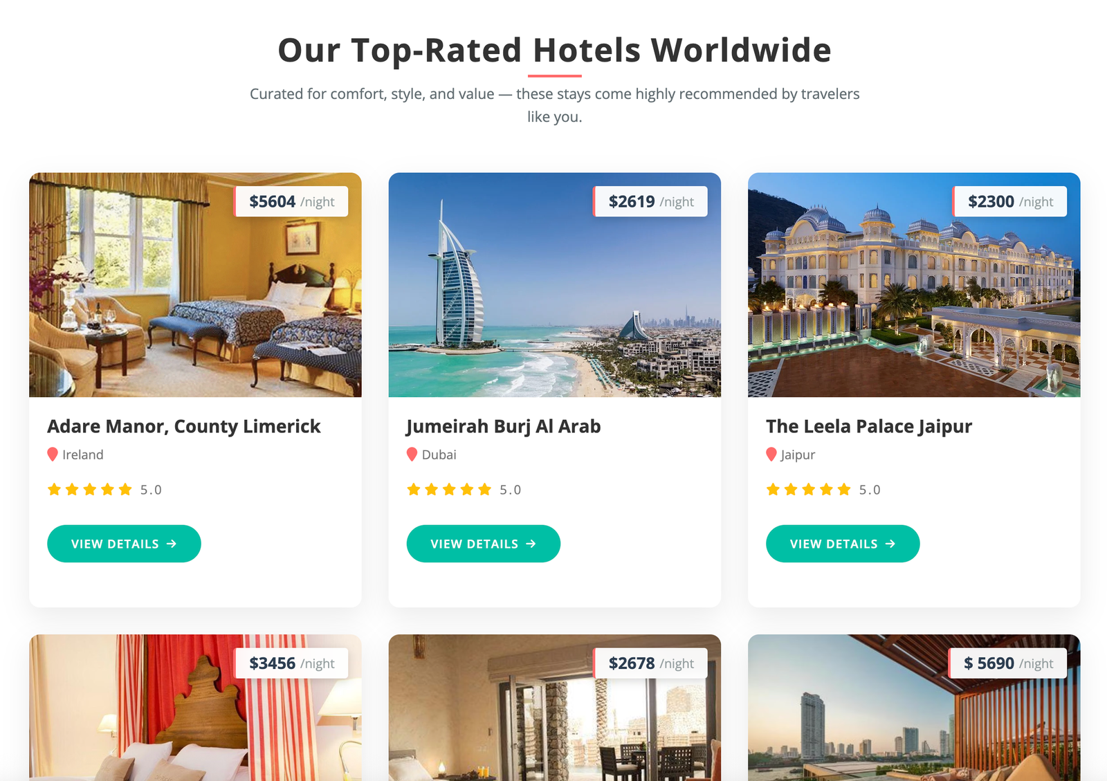 Top Hotels with Prices Feature